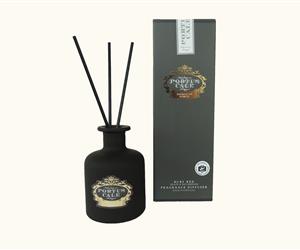 Difusor - Tema Back Edition